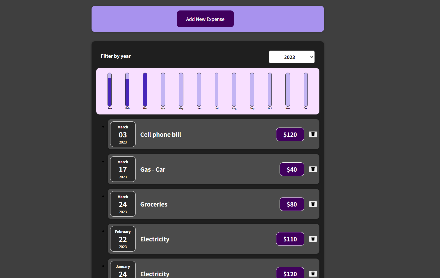 Expense Tracker